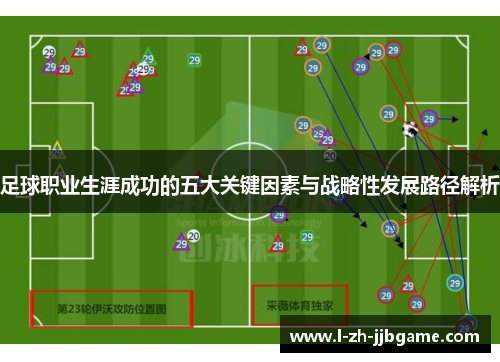足球职业生涯成功的五大关键因素与战略性发展路径解析 足球职业生涯成功的五大关键因素与战略性发展路径解析