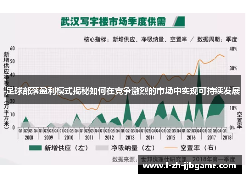 足球部落盈利模式揭秘如何在竞争激烈的市场中实现可持续发展