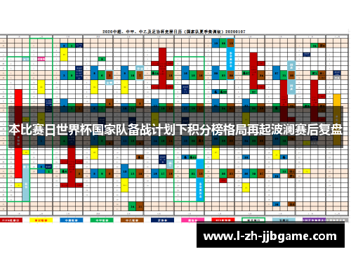 本比赛日世界杯国家队备战计划下积分榜格局再起波澜赛后复盘